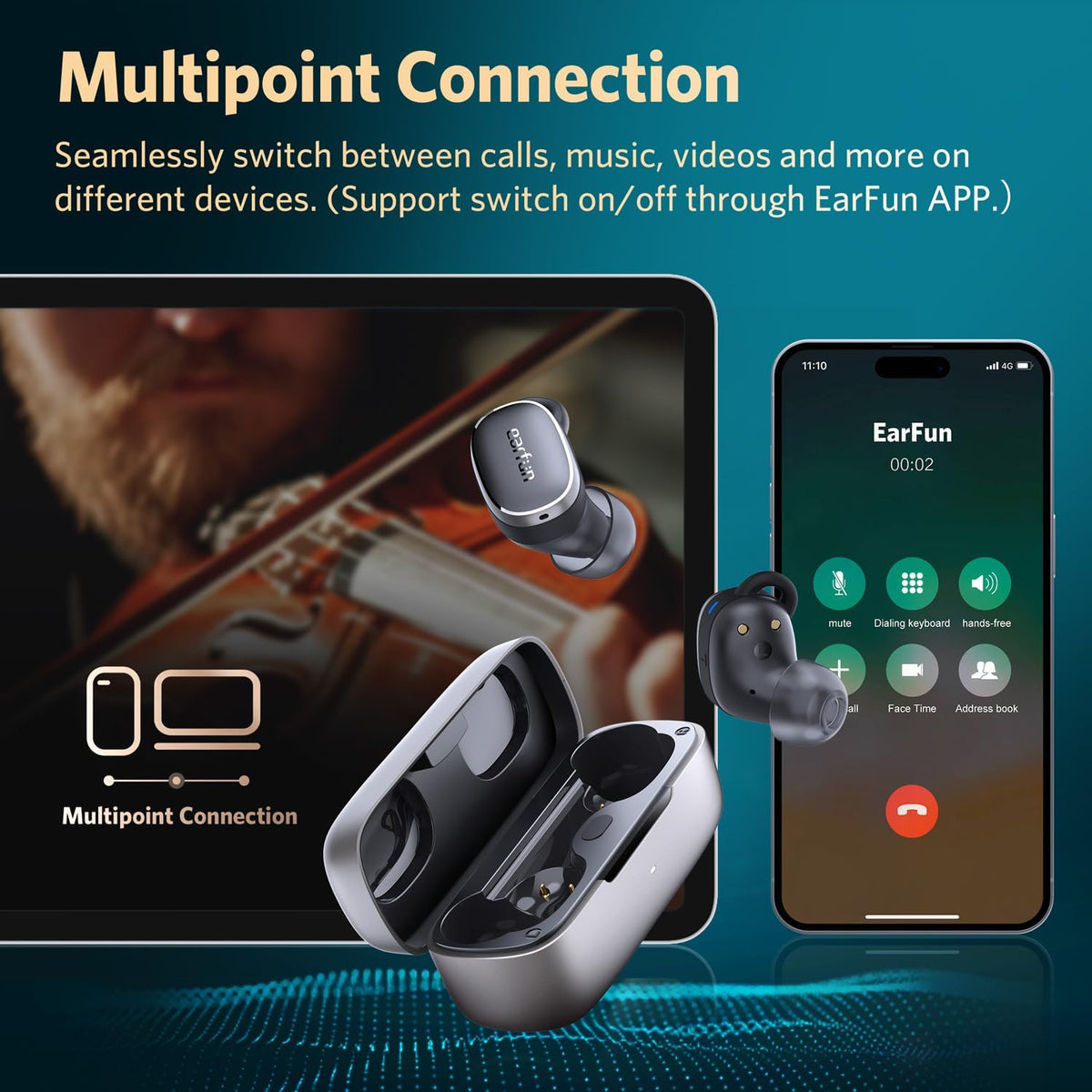 Noise Cancelling Wireless Earbuds G3785