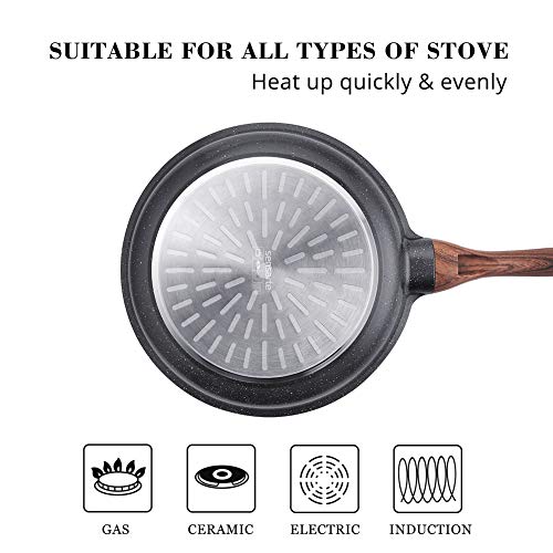 Nonstick Frying Pan Skillets, Swiss Granite Coating, PFOA Free (9.5+11+12.5 Inch) Y16680