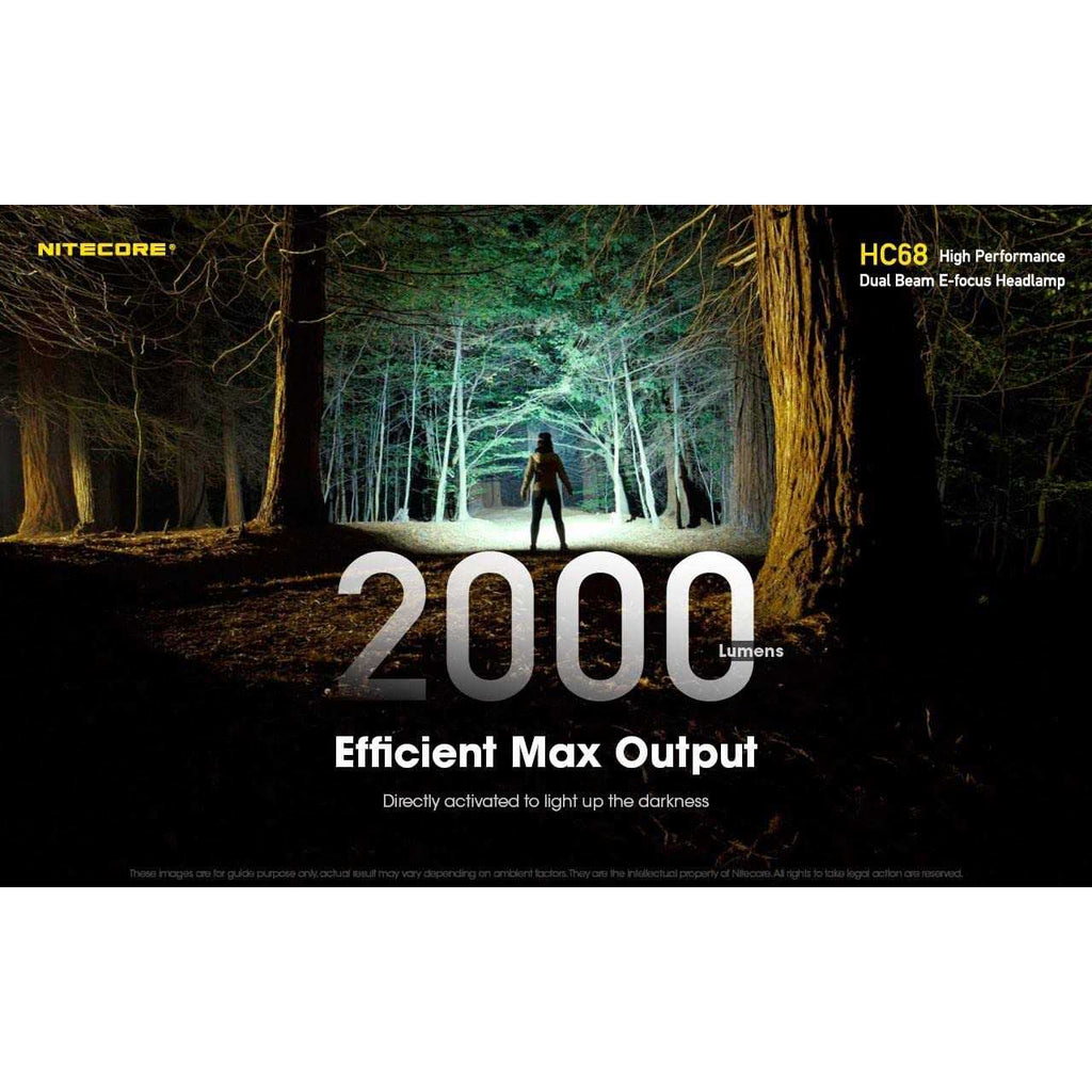 2000 Lumen Rechargeable Focusable Headlamp V171706