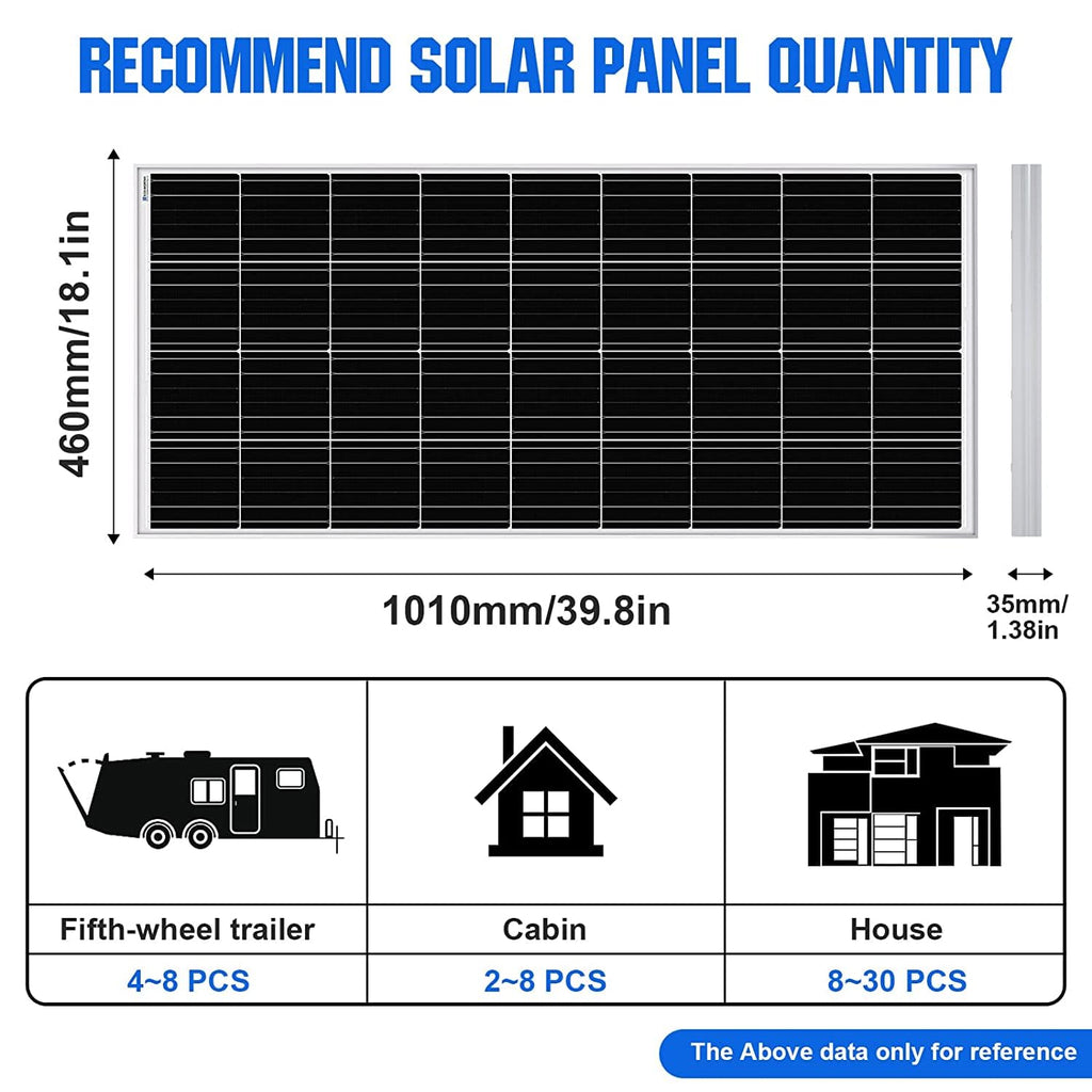 2pcs 100 Watt 12 Volt Monocrystalline Solar Panel C145