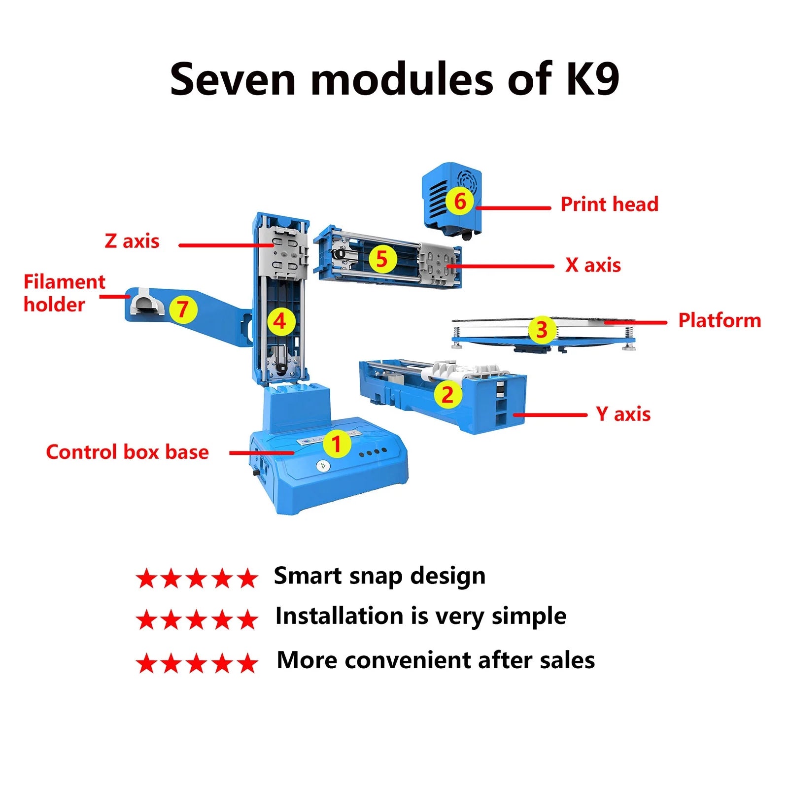 Mini 3D Printer, 100x100x100mm Print Size O748
