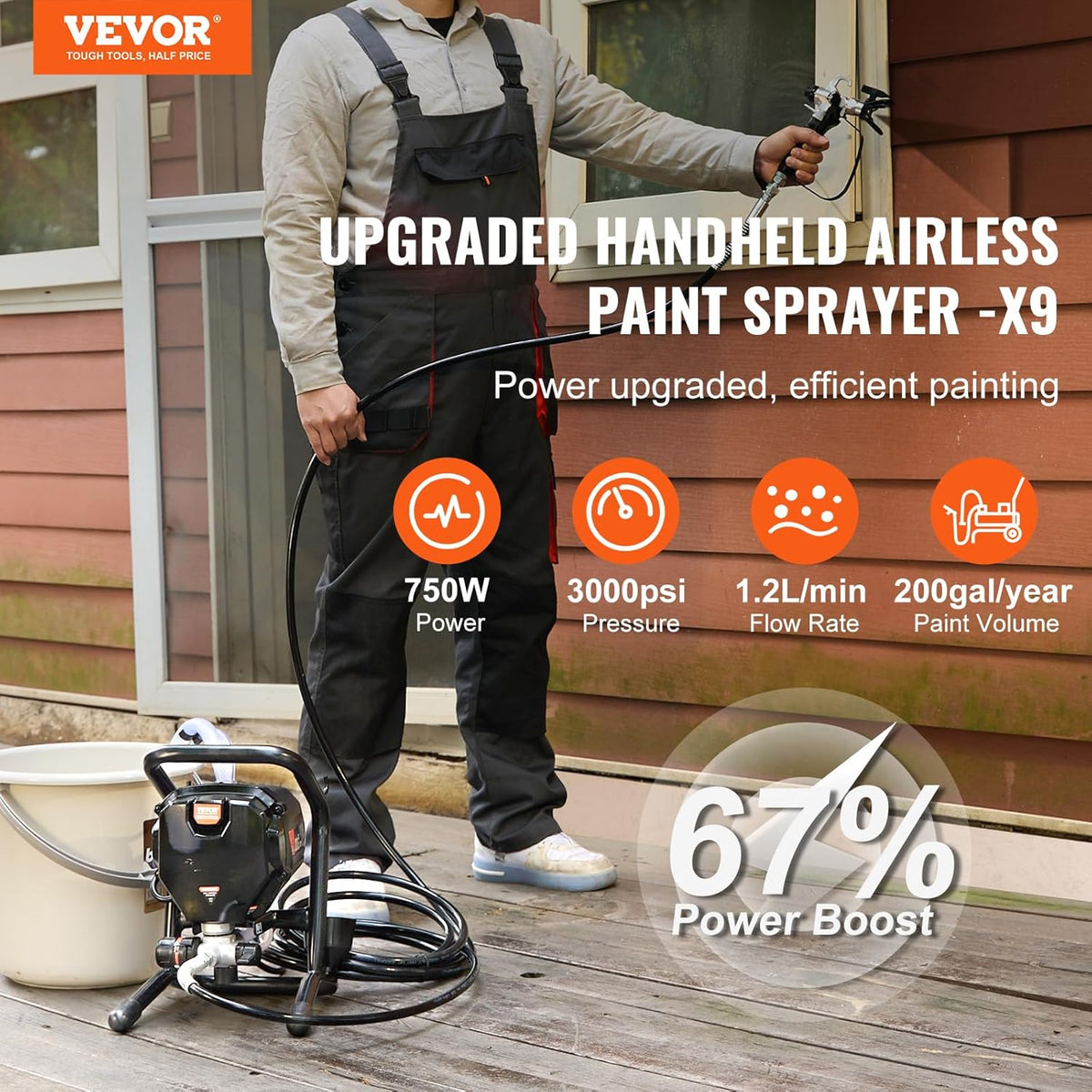 Stand Airless Paint Sprayer, 3000PSI 750W Electric Airless Sprayer E10297