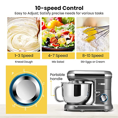 650W 6 Quart Tilt-Head Stand Mixer with Beater, Dough Hook and Wire Whip L420
