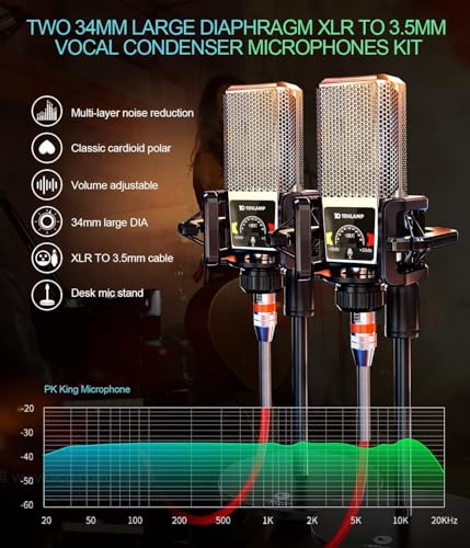 Podcast Microphone Bundle with Audio Mixer, 3.5mm Condenser Microphone, Soundboard with Voice Changer T2333
