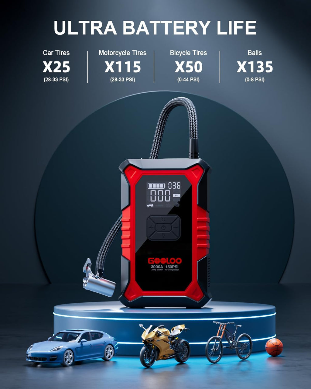 3000A Portable Car Battery Booster with 150PSI Tire Inflator P95064