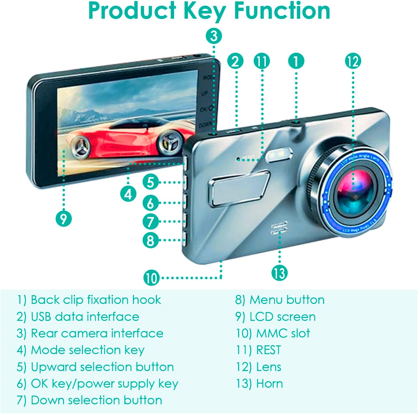 720P HD Dual Dash Cam with Night Vision and 4 inch LCD Display S5210