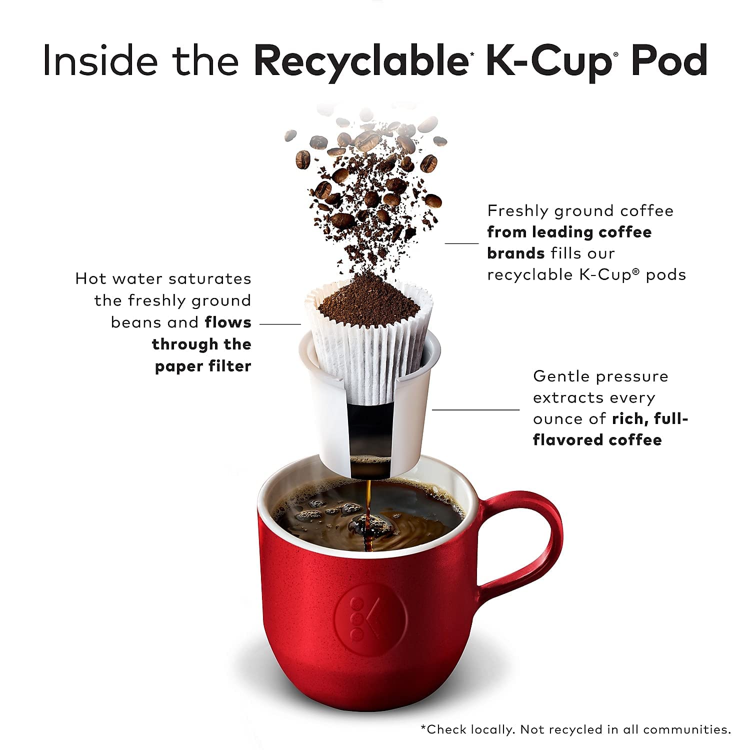 144 Count Medium Roast Coffee K-Cup Pods R46625