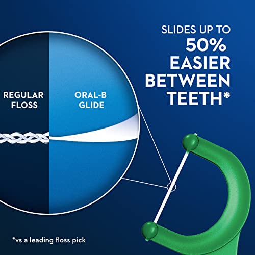 Mint Dental Floss Picks, 225 Picks (Pack of 2) X165