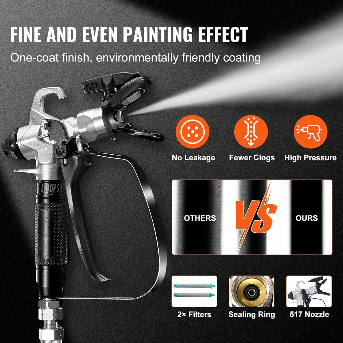 Stand Airless Paint Sprayer, 3000PSI 750W Electric Airless Sprayer E10297