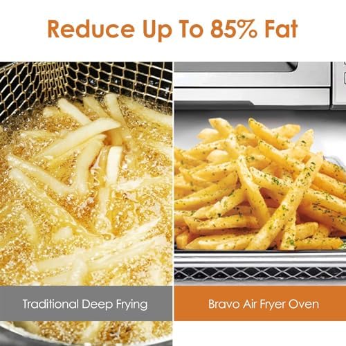 30-QT XL Air Fryer Toaster Oven with Temperature Controls C64920