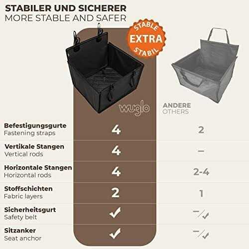 Extra Stable Dog Car Seat for Medium-Sized Dogs with 4 Fastening Straps S19619