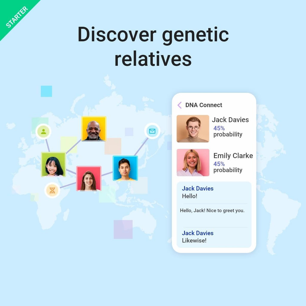 DNA Test Starter with 90 Online Reports B8697
