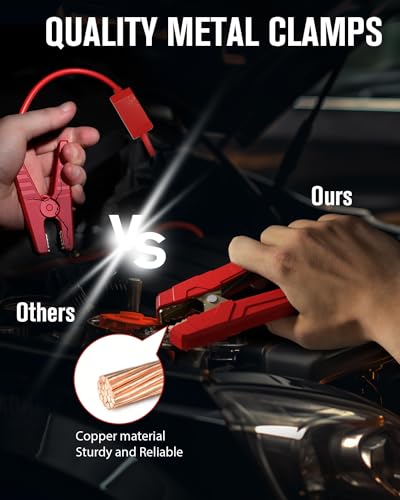 4000A Peak Car Battery Jump Starter with Jumper Cable S60312