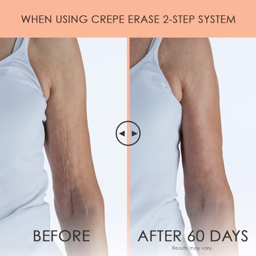 2-Step Body Care Treatment with Exfoliating Pre-Treatment and Firming Moisturizer Cream Q1071
