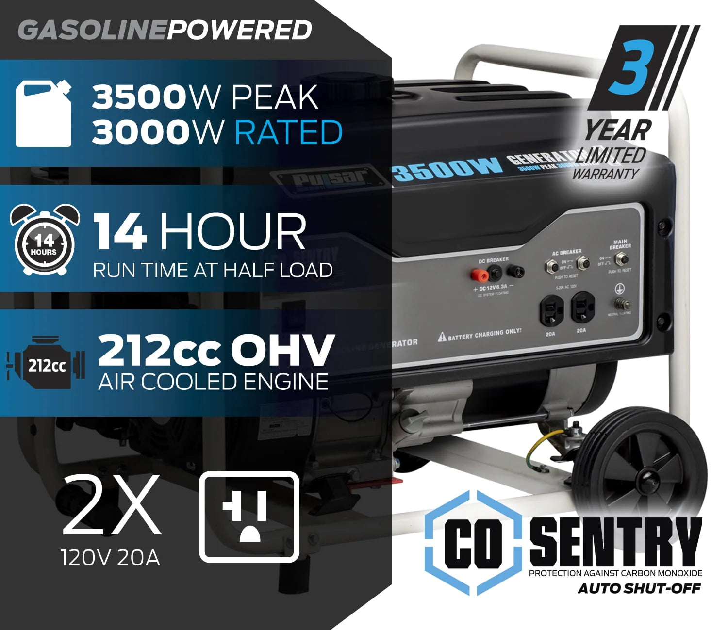 3,500-Watt Gasoline Powered Generator with CO Sentry Y362