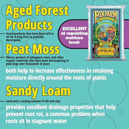 1.5cu ft Potting Soil I838557