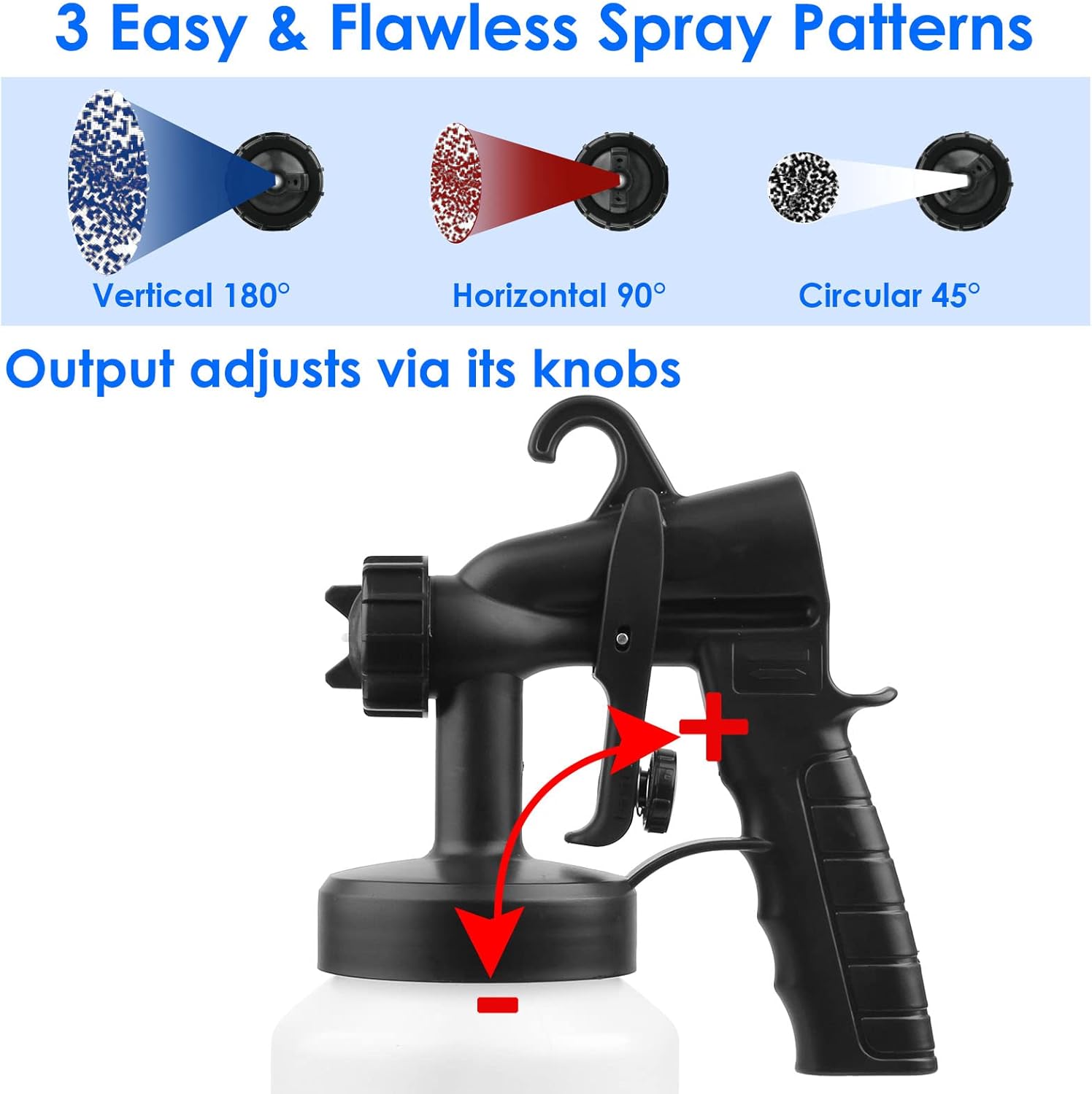 650W HVLP Spray Gun with 3 Patterns & 800ML Container M435596