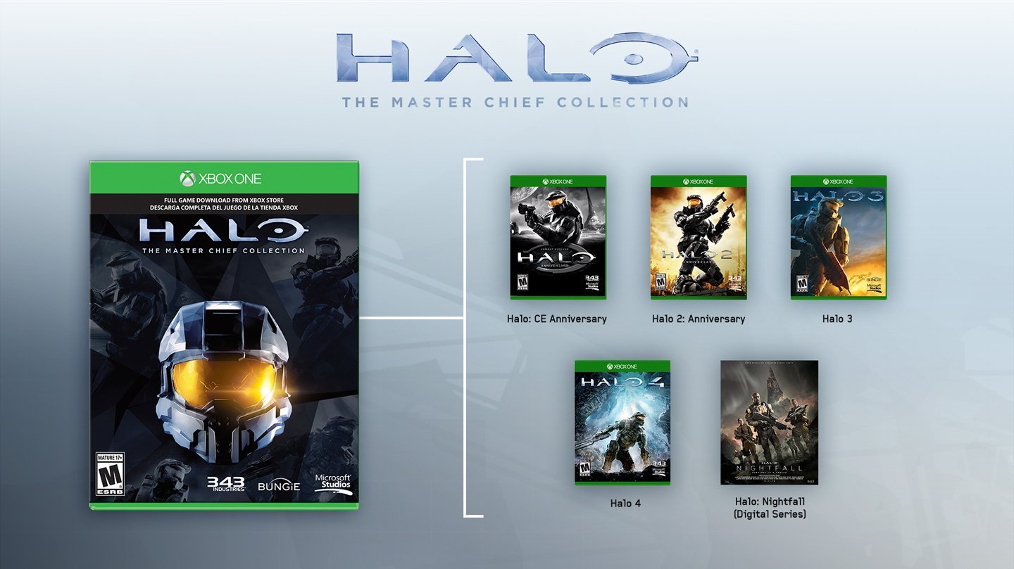1TB Console Bundle N740