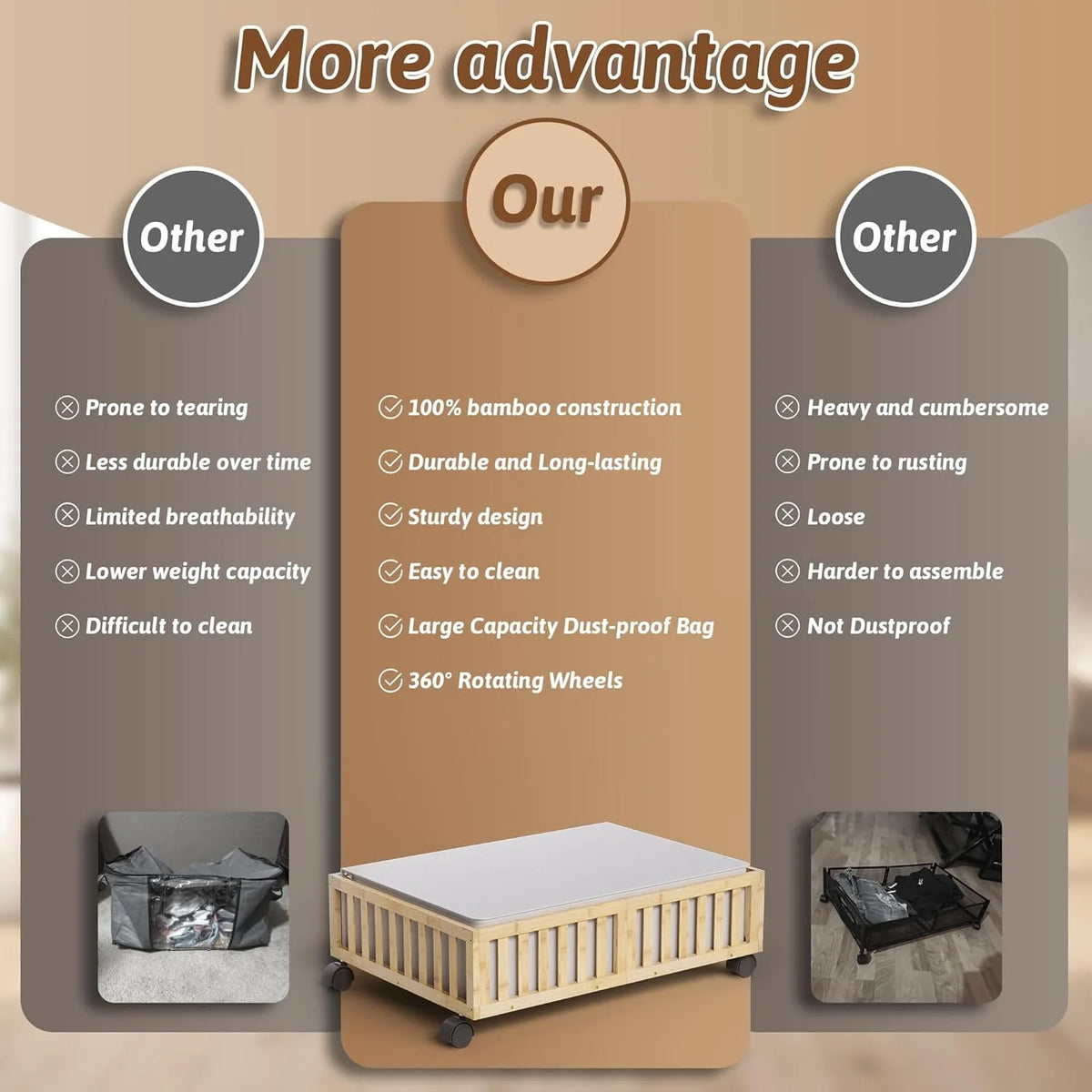 White 2 Pack Large Wood Rolling Underbed Storage Drawers Q23476