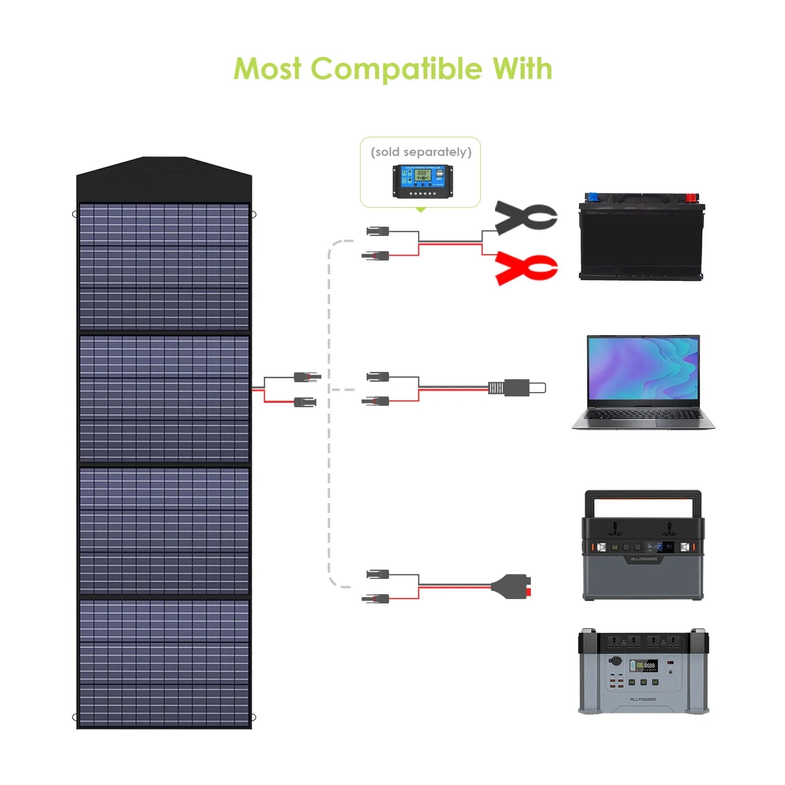 2400W 1500Wh Portable Power Station V9224