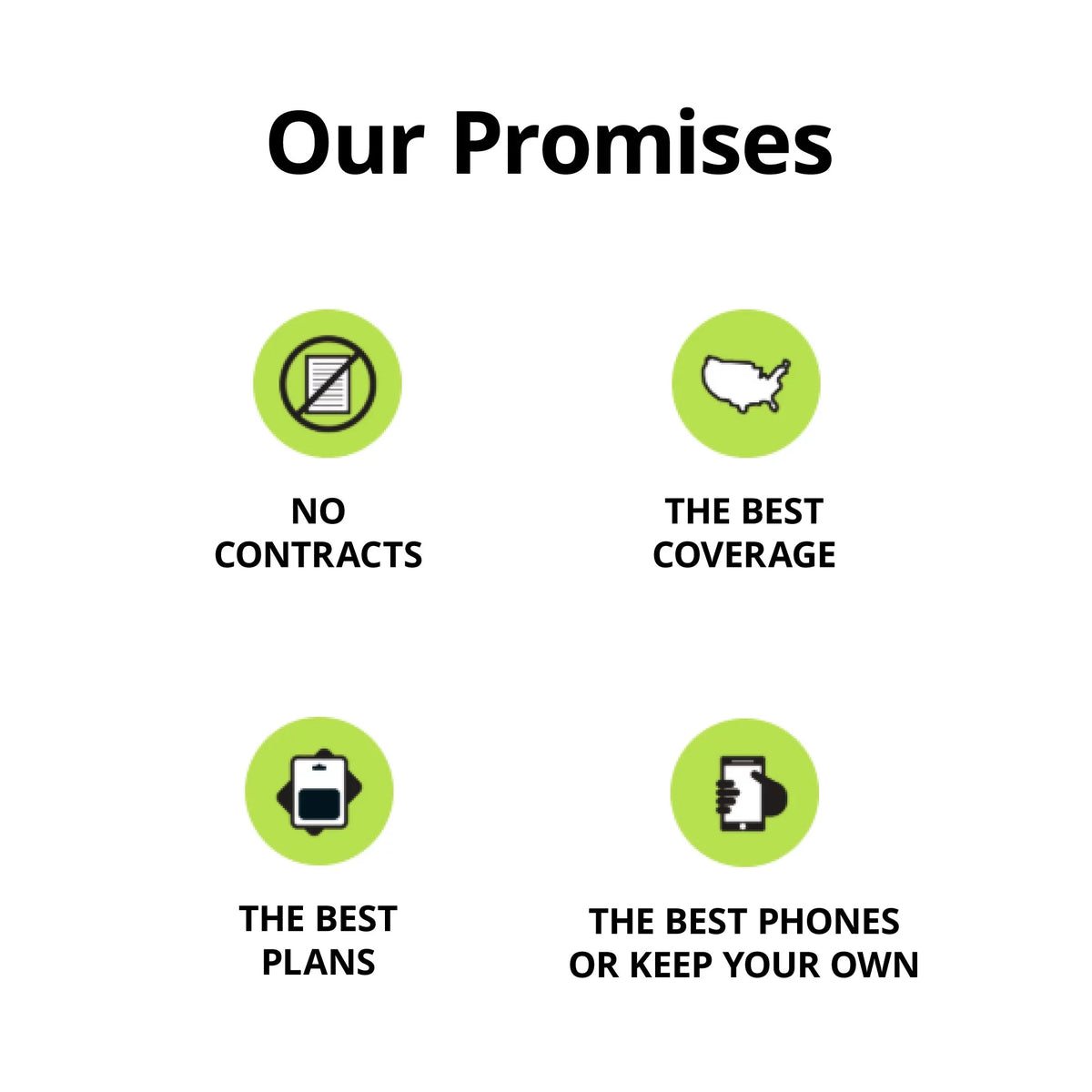 $35 Bronze Unlimited Talk & Text 30-Day Prepaid Plan with 10GB Data K906