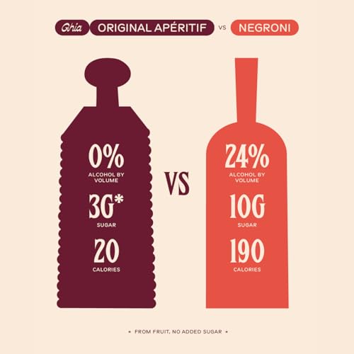 Non-Alcoholic Apéritif 500ml Z819
