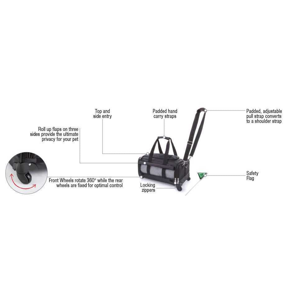 Sherpa Pet Carrier On Wheels D381