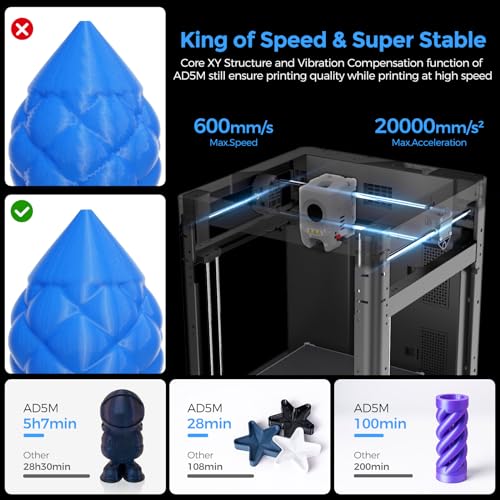 3D Printer D750