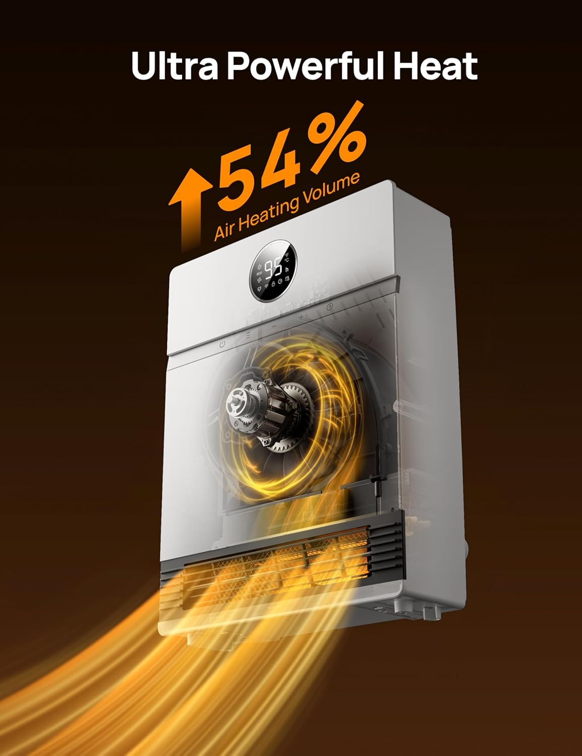 IP24 Electric PTC Space Heater with Remote Control G784