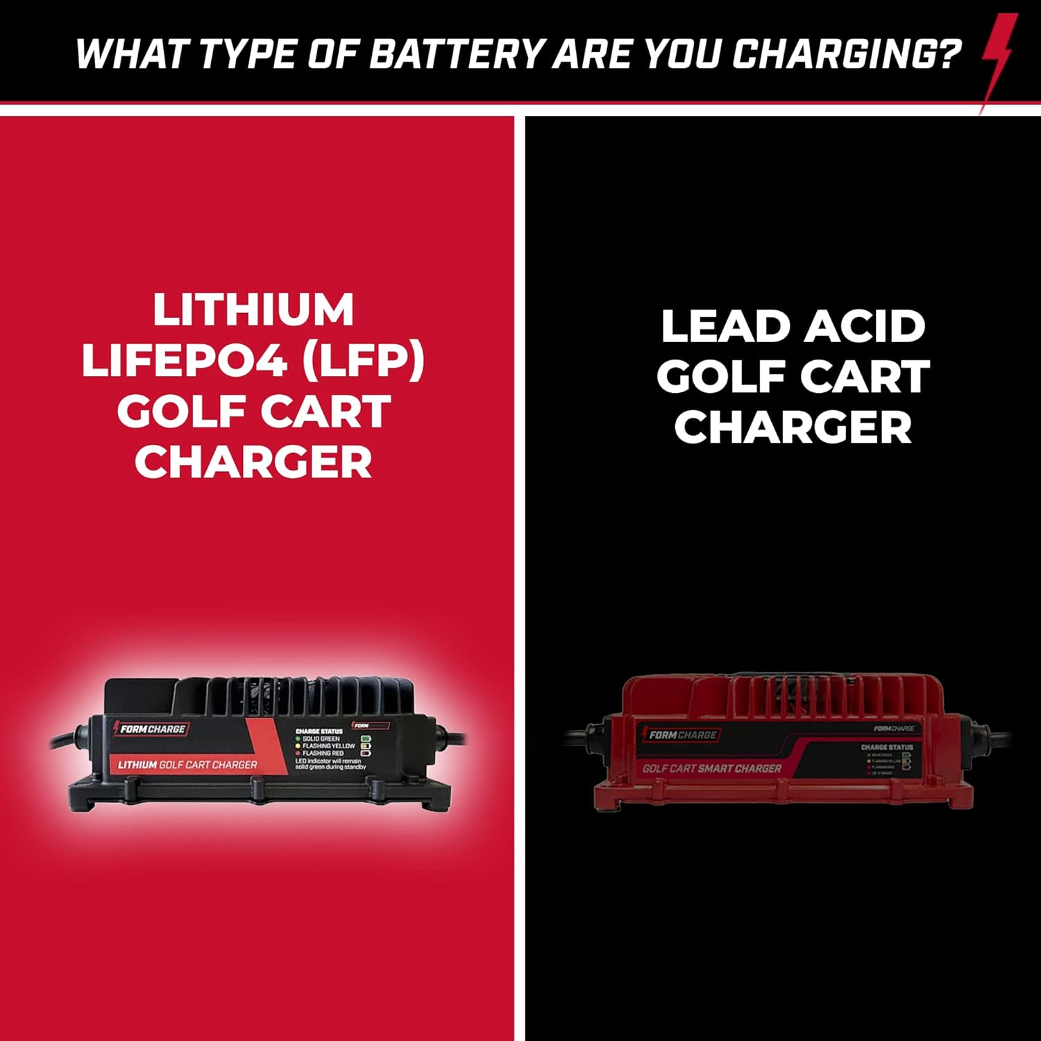 15 AMP Lithium Onboard Battery Charger for 48 Volt Golf Carts Y829165