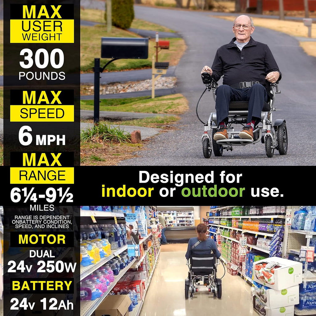 Gray Electric Wheelchair Y679