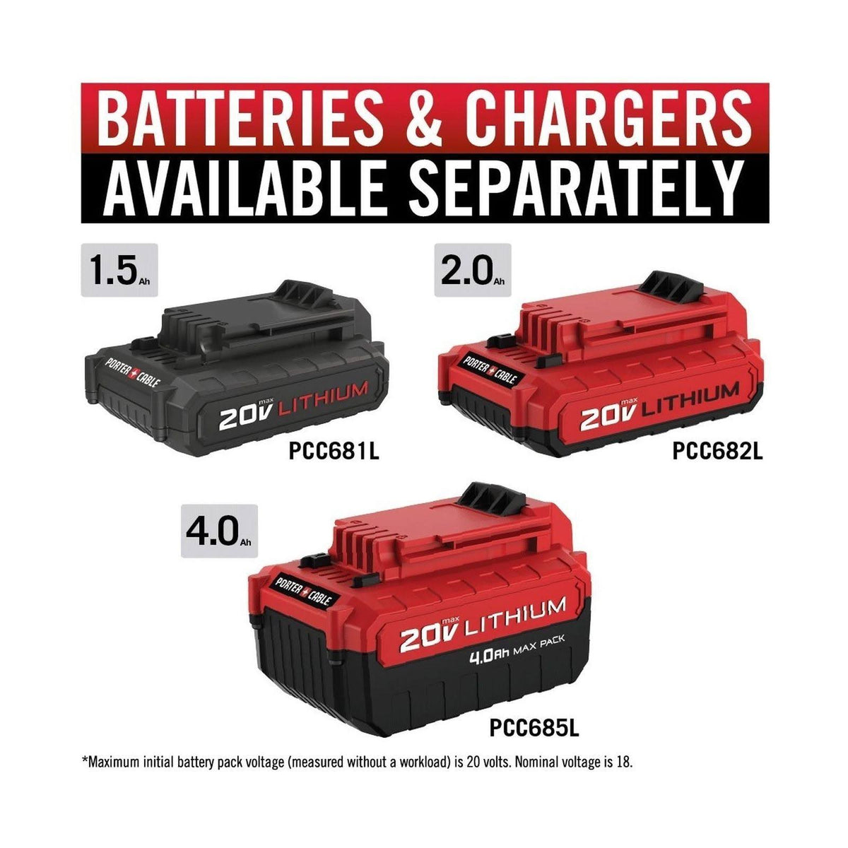 20-Volt Max Lithium Jigsaw U423010