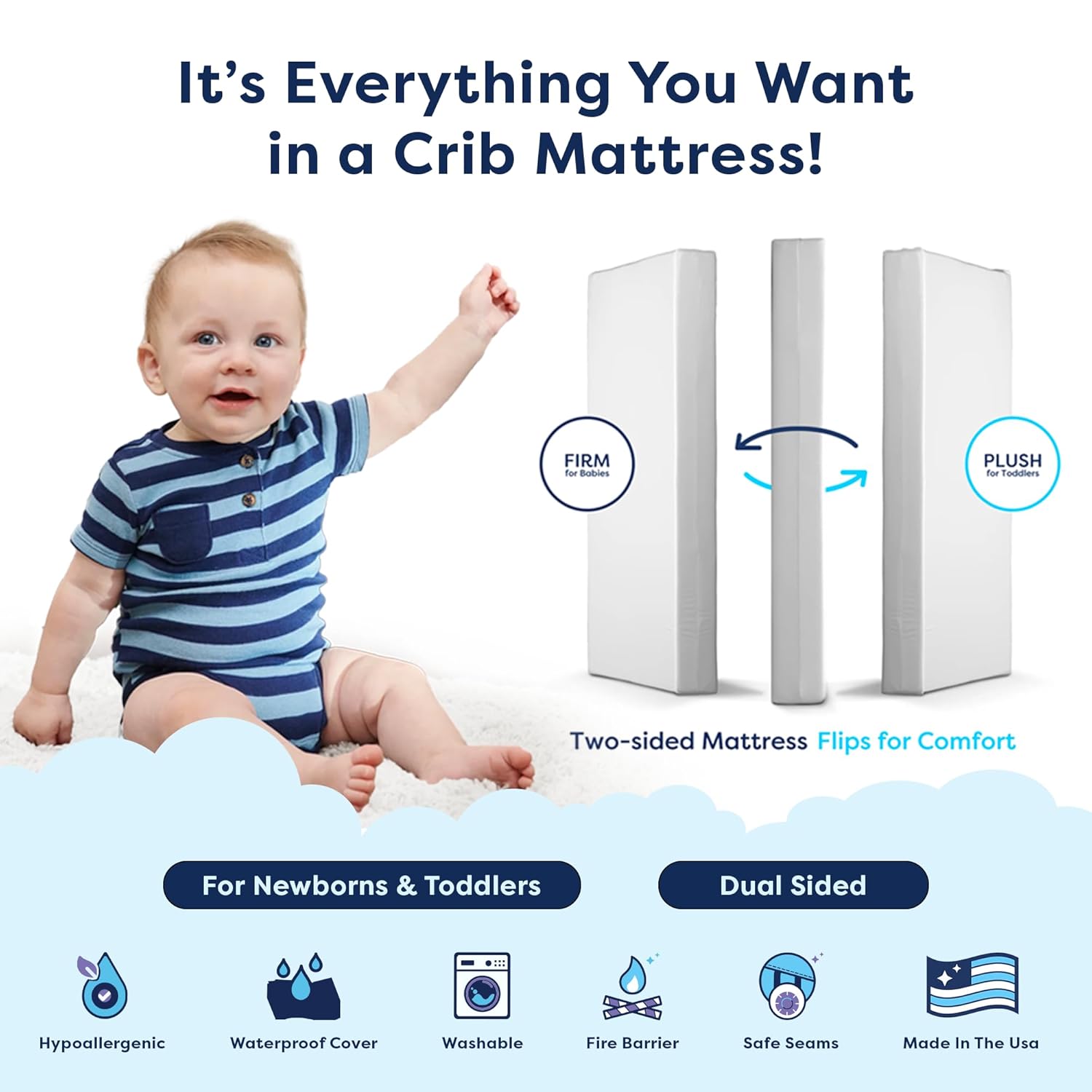Firm Dual Sided Waterproof Crib Mattress A479965