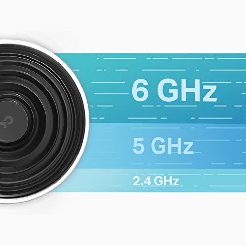 AXE5400 Tri-Band WiFi 6E Mesh System 2-Pack B19700
