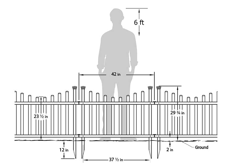 White Vinyl Picket Fence Kit 2.5 ft. H x 3.5 ft. W 2 Fence Panels O34696