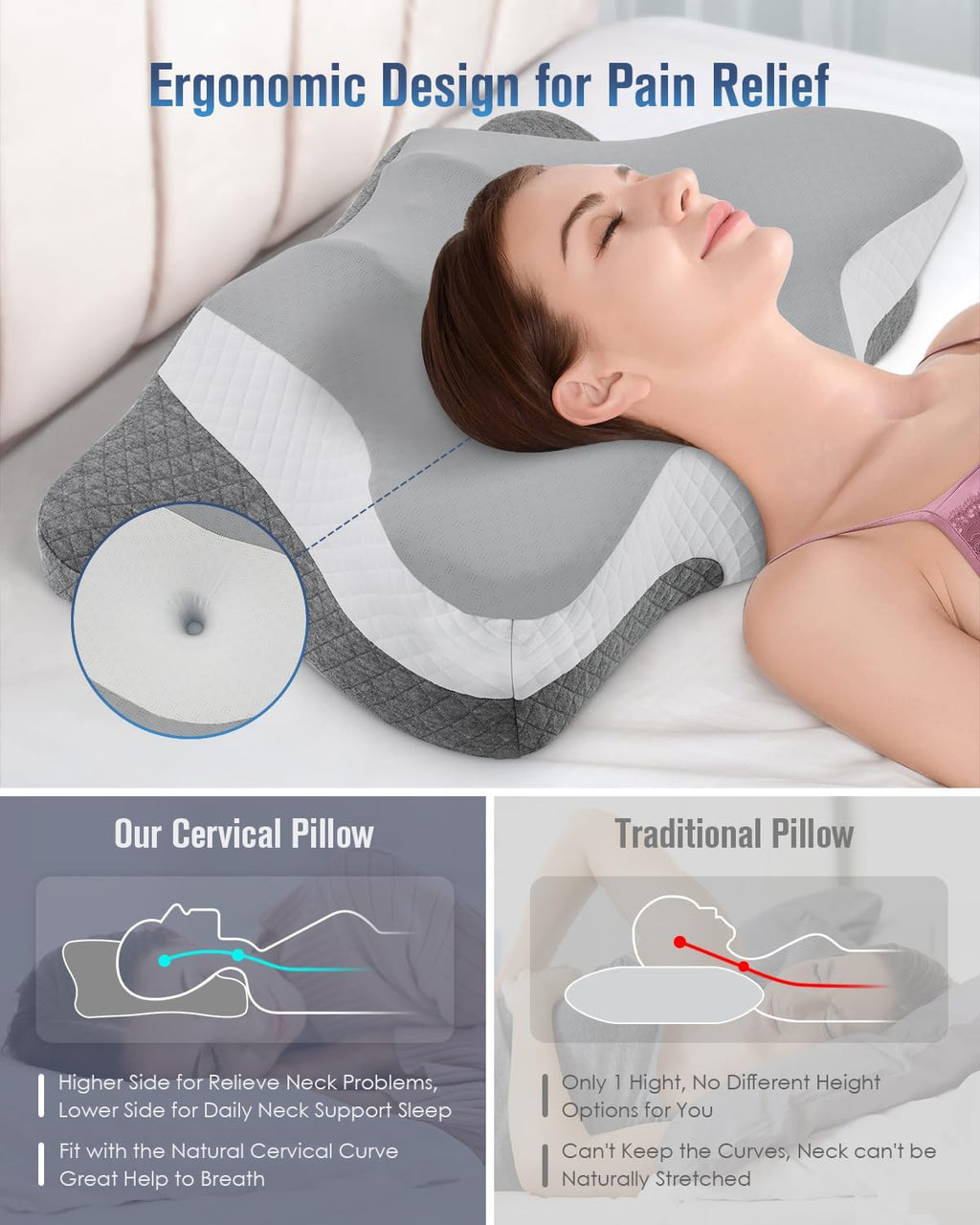 Ergonomic Memory Foam Cervical Neck Pillow with Cooling Pillowcase P56260