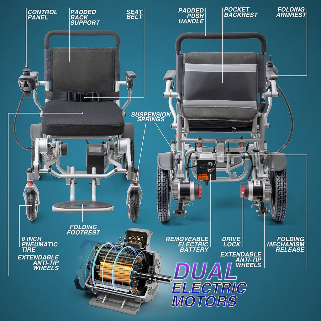Gray Electric Wheelchair Y679