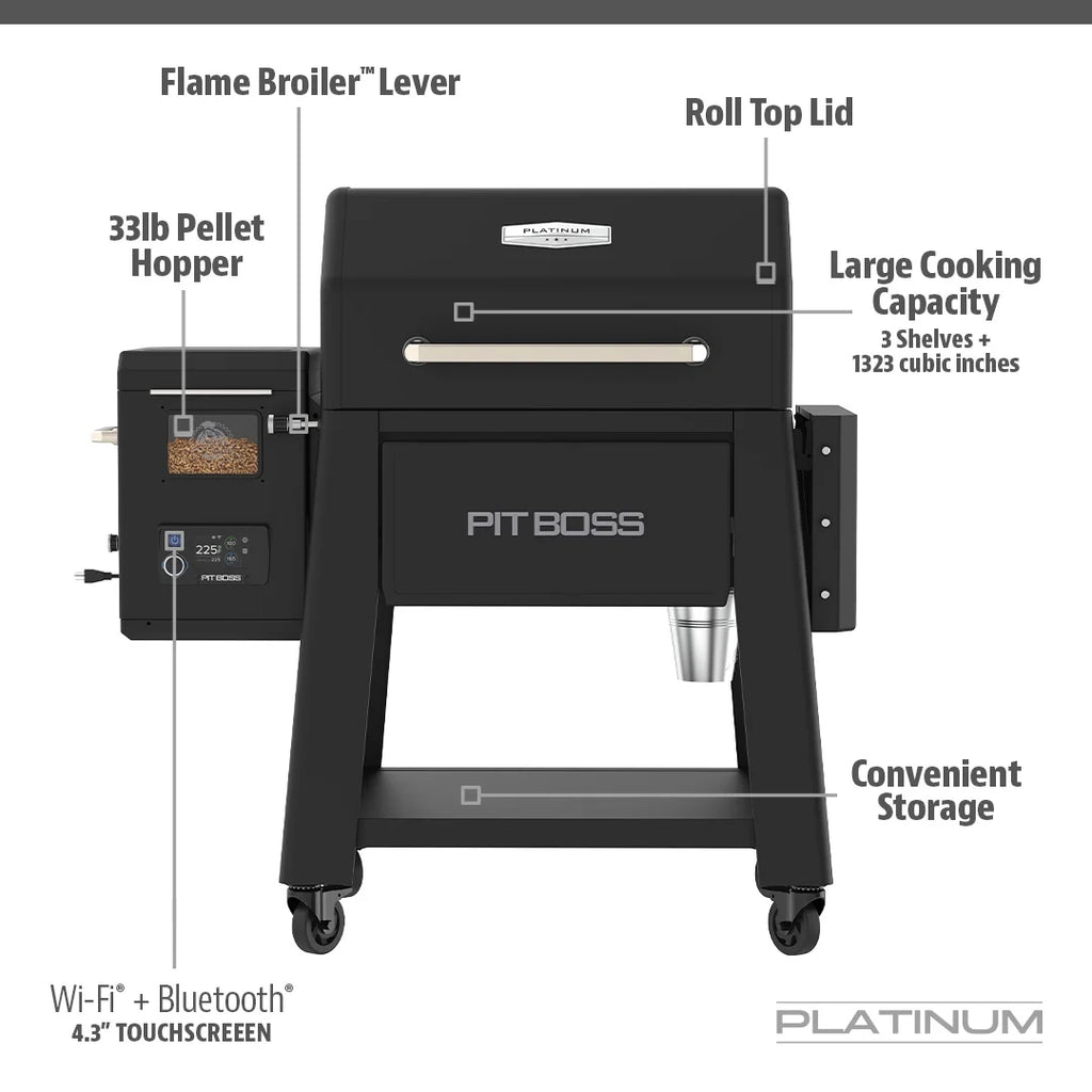 Wood Pellet Grill with Wi-Fi C256039