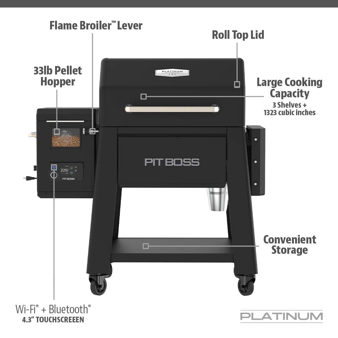 Wood Pellet Grill with Wi-Fi C256039