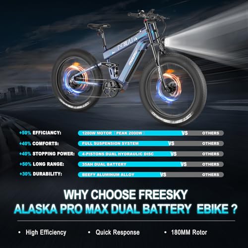 Dual Battery 48V 35AH 2000W 80-155 Miles Electric Bike 26" Fat Tire Full Suspension EBike with Dual Hydraulic Brakes J77733