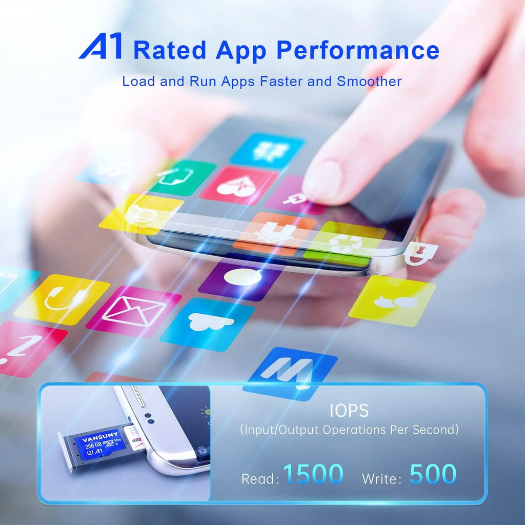 256GB SDXC Memory Card with SD Adapter A5360