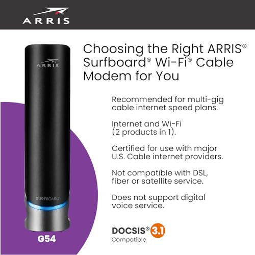 Cable Modem DOCSIS 3.1 Gigabit 32x8 L4951