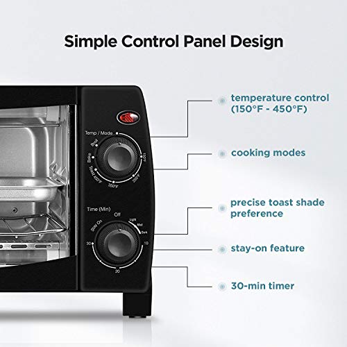 Mini Toaster Oven A643639