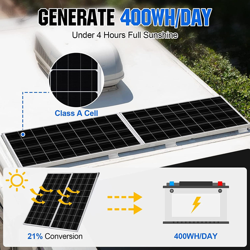 2pcs 100 Watt 12 Volt Monocrystalline Solar Panel C145