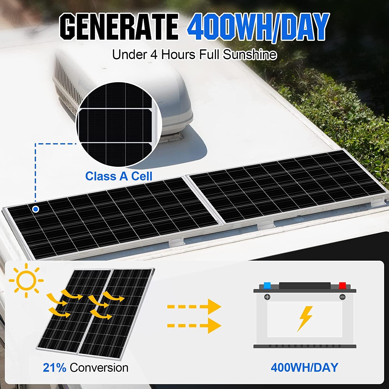 2pcs 100 Watt 12 Volt Monocrystalline Solar Panel C145