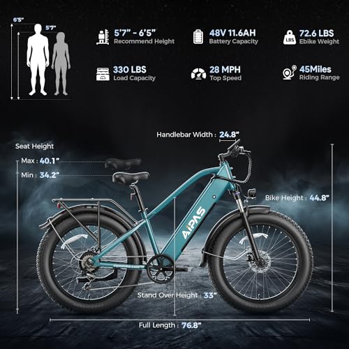 26'' x 4.0'' Fat Tire Electric Mountain Bike with 480Wh Battery 7 Speed U7654