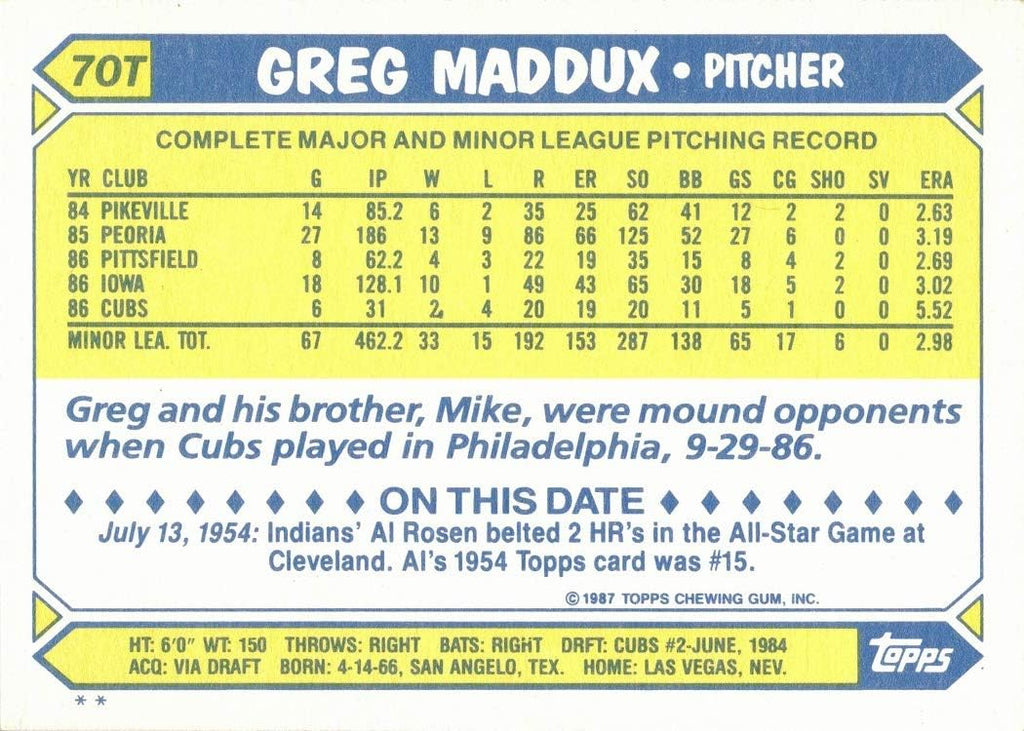 1987 Topps Traded Baseball #70T Greg Maddux Rookie Card E332056