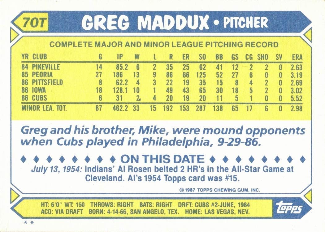 1987 Topps Traded Baseball #70T Greg Maddux Rookie Card E332056