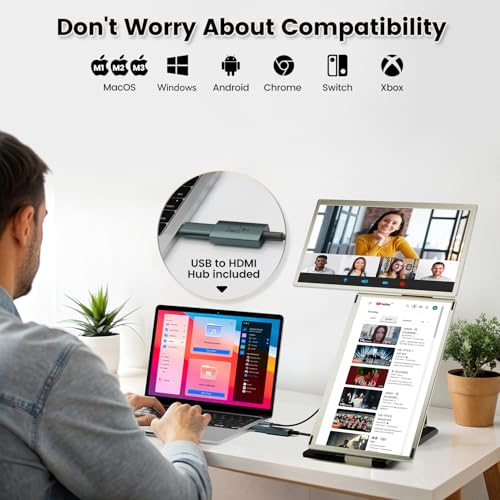 15.6" Portable Monitor with 120% sRGB, FHD IPS & 235° Rotation H30146