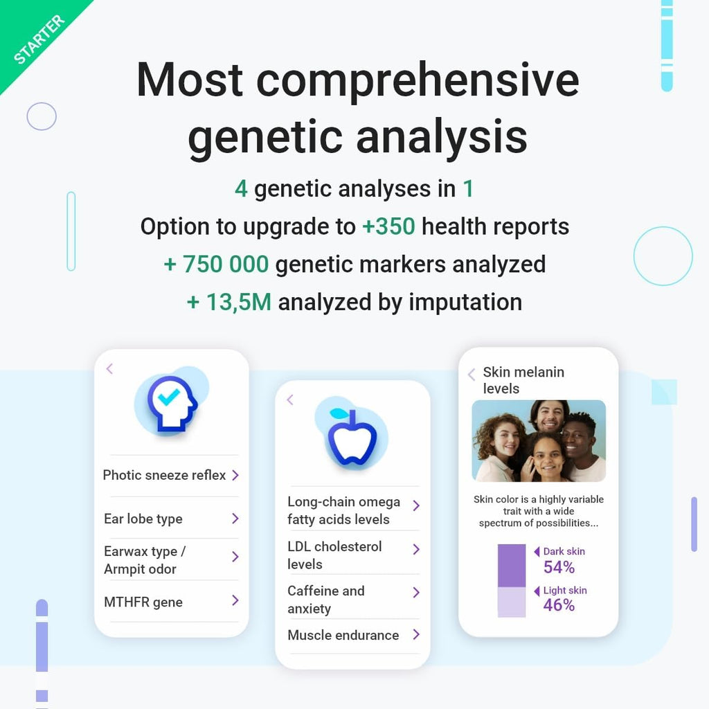 DNA Test Starter with 90 Online Reports B8697